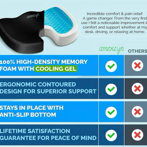 Amerlyn Gel & Memory Foam Seat Cushion